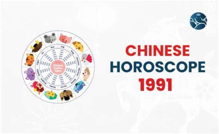 Discover the Secrets of the Chinese Zodiac Animal 1991: Insights and More