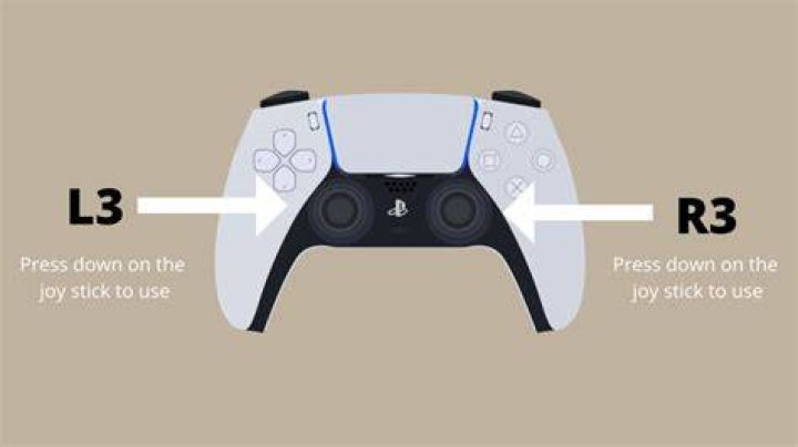 Mastering L3 on PS5: The Ultimate Guide to Unlocking Your Gaming Potential