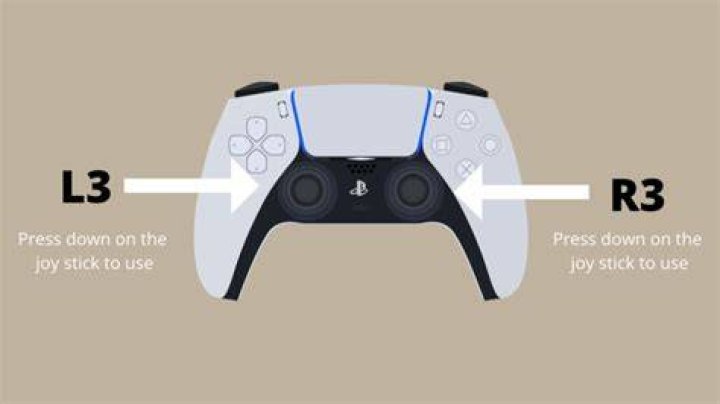 Mastering the L3 Button in PS5: A Comprehensive Guide for Gamers
